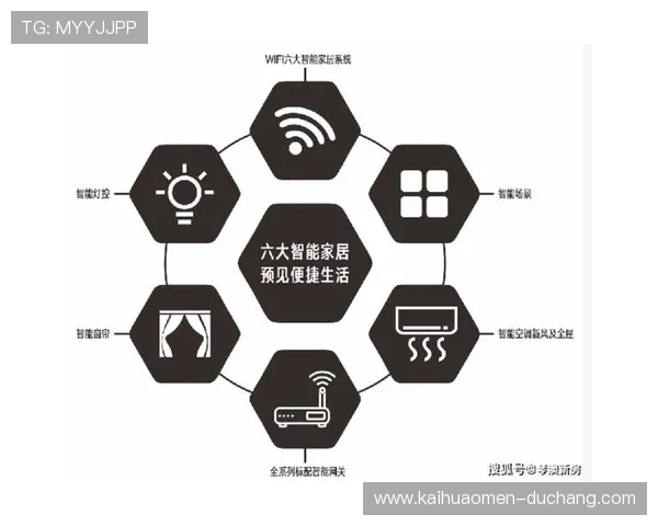 澳门华都手机娱乐打造便捷多样的手机娱乐生态系统